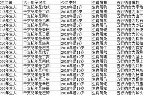 1997年出生|1997年属什么生肖 1997年的属相是什么命